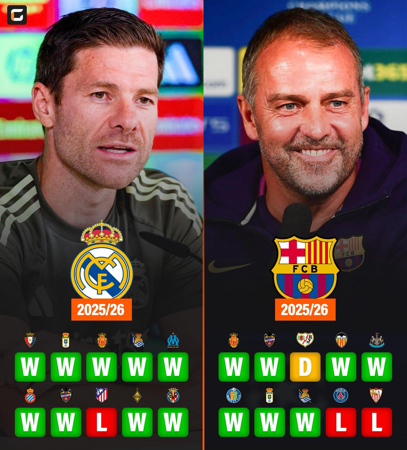 包含皇家马德里惨败于切尔西，遗憾出局欧洲联赛的词条